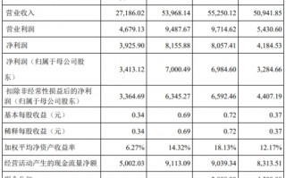 镜片属于什么类目，镜片属于什么类目类别