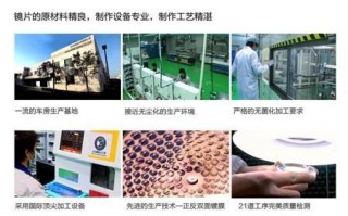 碧波眼镜网上如何定制，碧波眼镜网上如何定制产品