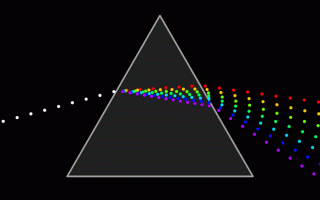 阿贝系数低会怎么样，阿贝系数低对眼睛有损害吗