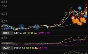 验光时要到多少才验散光，验光时要到多少才验散光呢