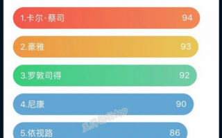 蔡司镜片1.74多少钱，蔡司镜片1.74多少钱一副