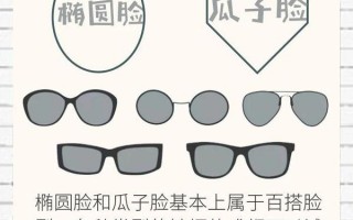 圆镜框适合什么脸型，圆镜框适合什么脸型男生