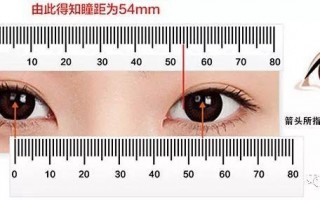 已经有眼镜怎么知道瞳距，已经有眼镜怎么知道瞳距呢